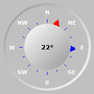 Wind Compass